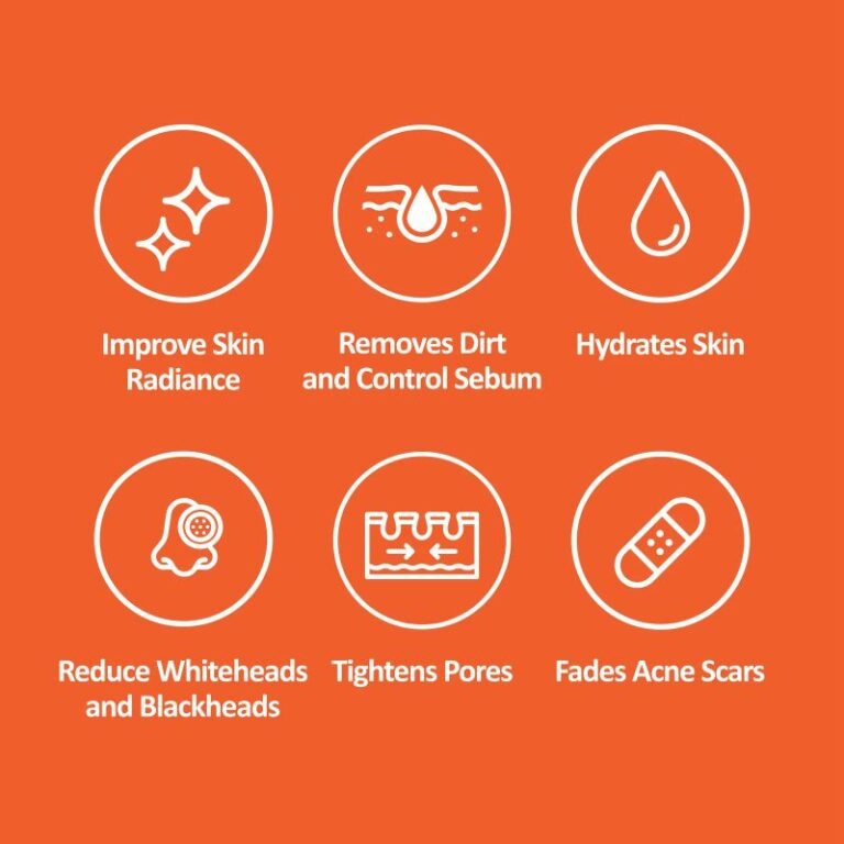skin care